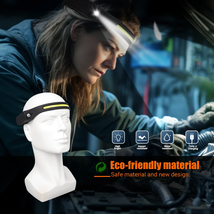 充電式ヘッドライト モーションセンサー 350 ルーメン ハ - Fishing Headlamp のレビューと価格