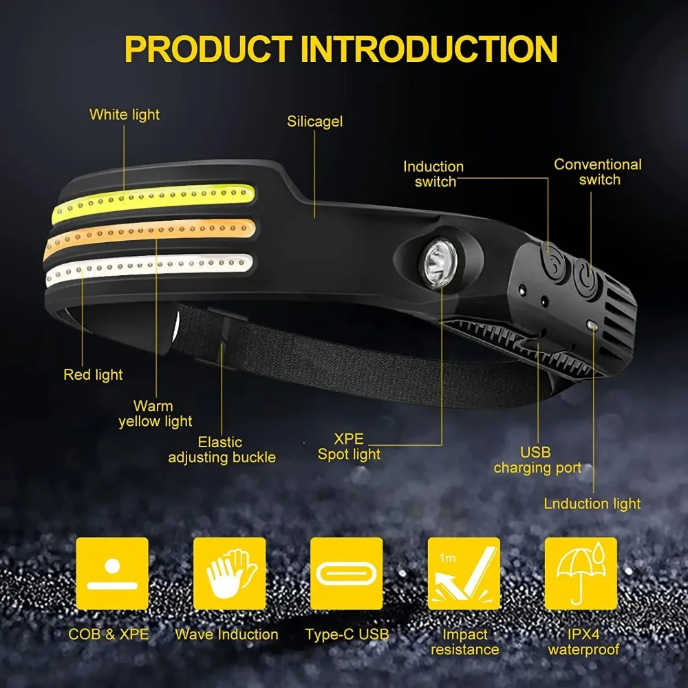 充電式 COB LED 誘導ヘッドランプ内蔵バッテリー 10 - Fishing Headlamp のレビューと価格