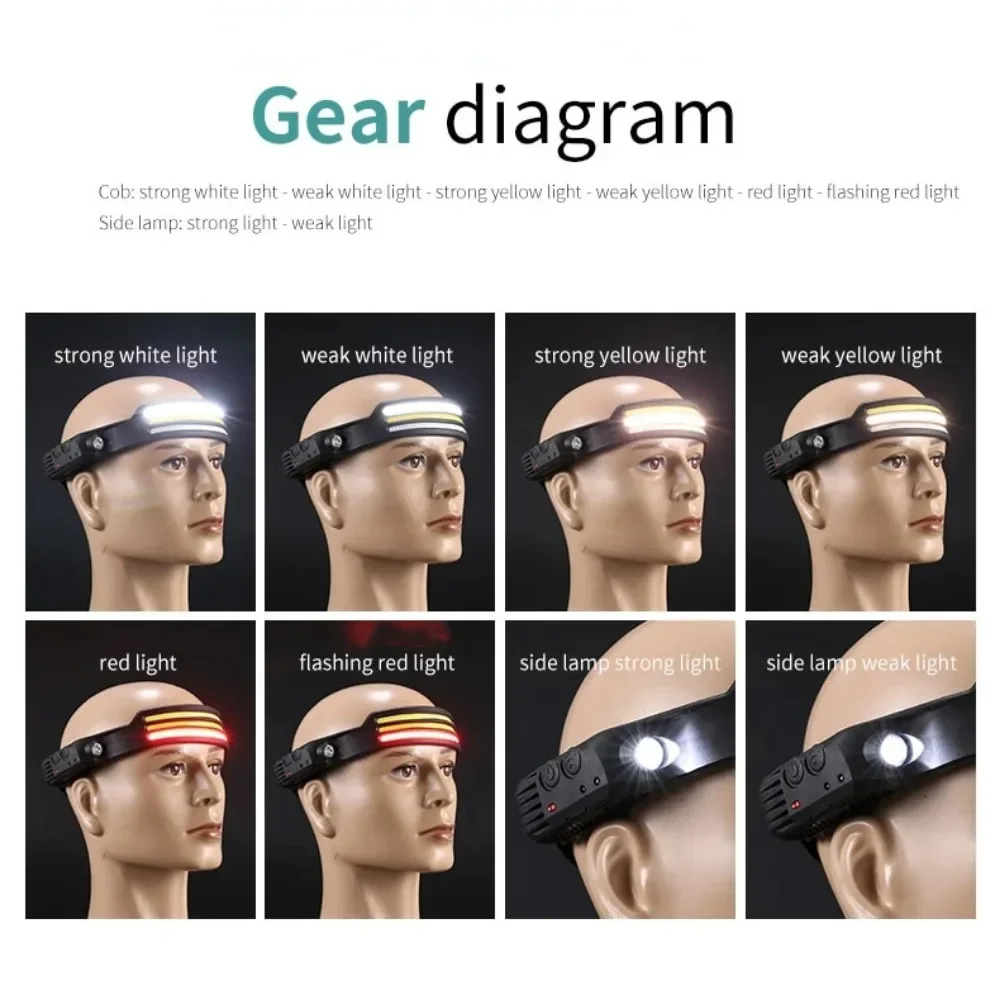 充電式 COB LED 誘導ヘッドランプ内蔵バッテリー 10 - Fishing Headlamp のレビューと価格