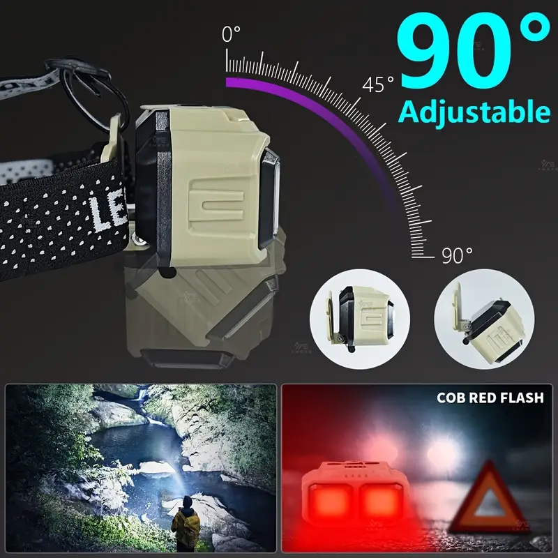 COB LED ヘッドランプ充電式ヘッドライト防水作業灯安全 - Fishing Headlamp のレビューと価格