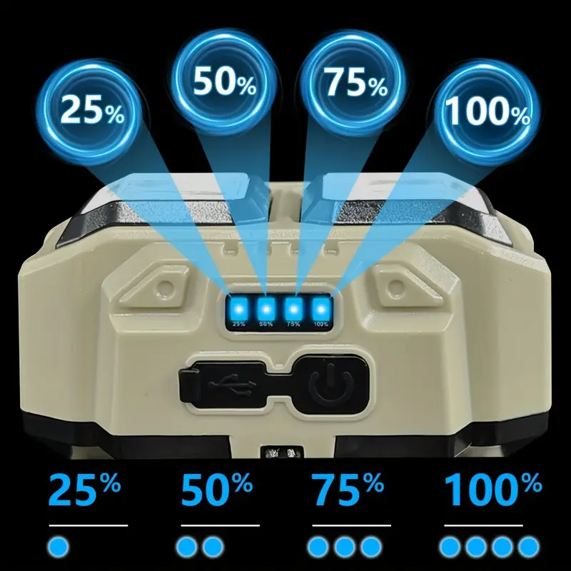COB LED ヘッドランプ充電式ヘッドライト防水作業灯安全 - Fishing Headlamp のレビューと価格