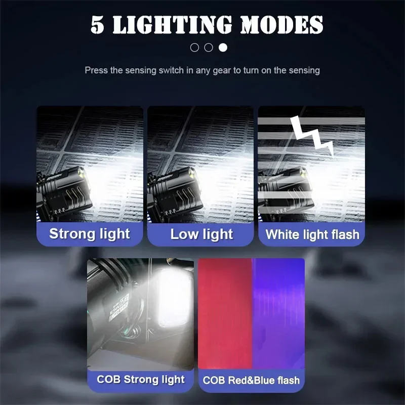 強力な LED ヘッドランプモーションセンサーヘッドライト  - Fishing Headlamp のレビューと価格
