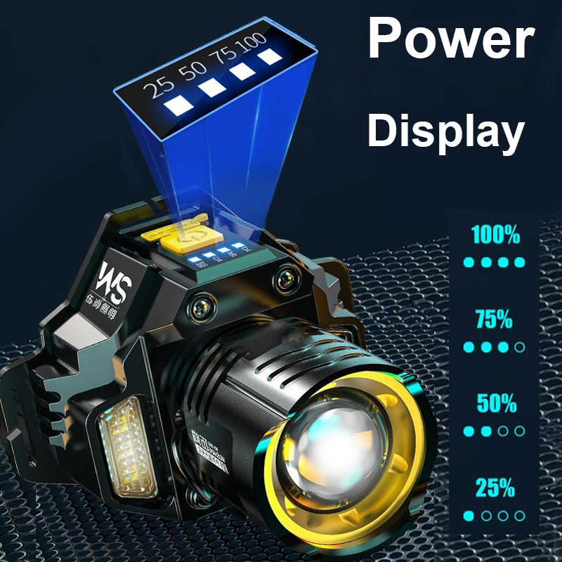 強力な LED ヘッドランプモーションセンサーヘッドライト  - Fishing Headlamp のレビューと価格