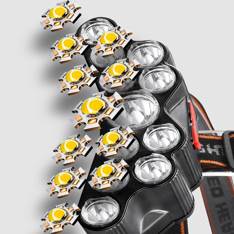 11 LED ヘッドランプ強力な光ヘッドランプ Type-C - Fishing Headlamp のレビューと価格