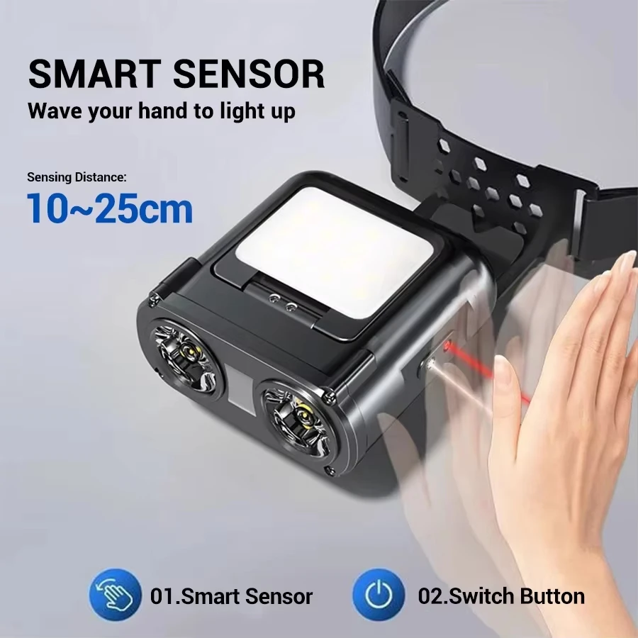 センサー COB LED ヘッドランプ キャップ クリップ  - Fishing Headlamp のレビューと価格