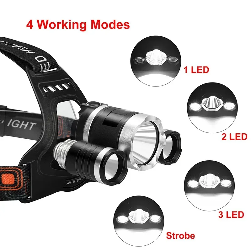 ハイパワー LED ヘッドランプ 18650 充電式バッテリ - Fishing Headlamp のレビューと価格