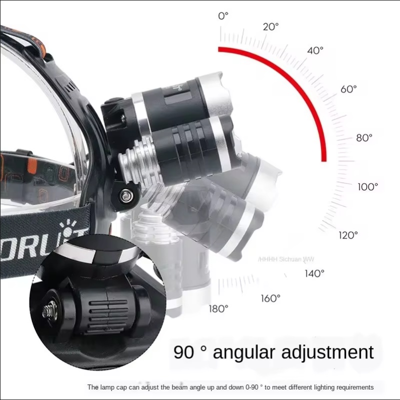 ハイパワー LED ヘッドランプ 18650 充電式バッテリ - Fishing Headlamp のレビューと価格