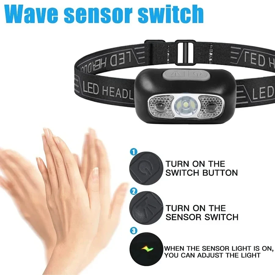 強力な光ヘッドランプポータブル LED センサーヘッドランプ - Fishing Headlamp のレビューと価格