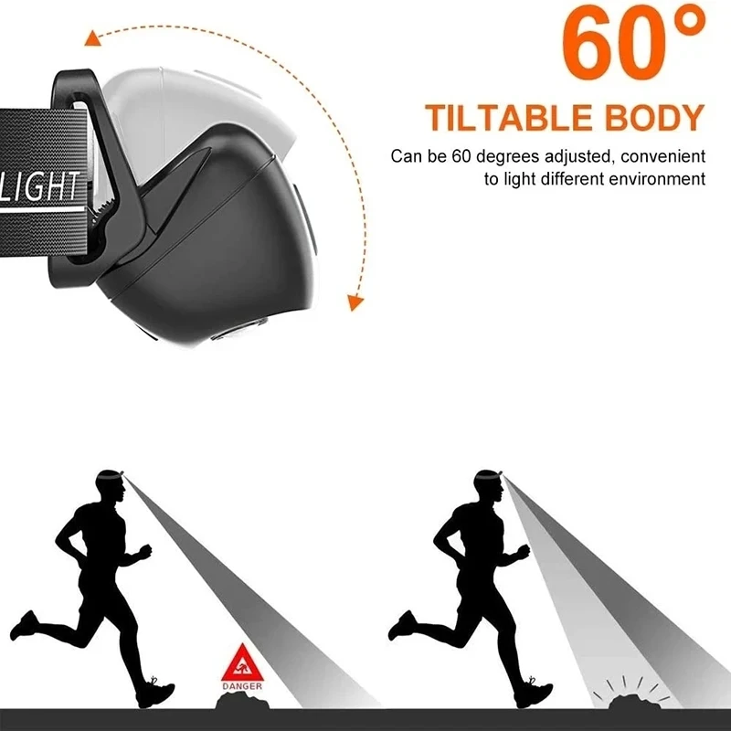 強力な光ヘッドランプポータブル LED センサーヘッドランプ - Fishing Headlamp のレビューと価格