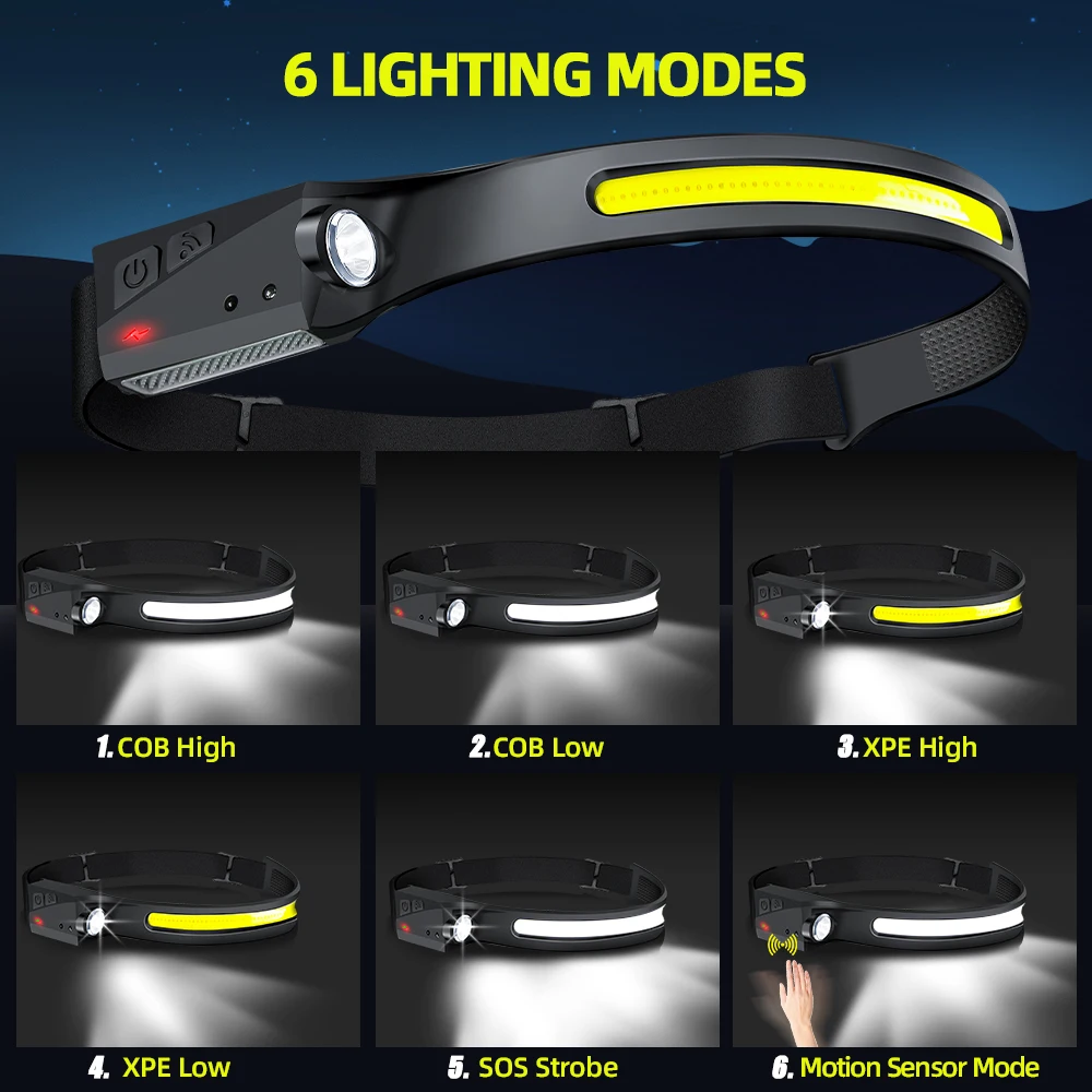 センサーヘッドランプ LED ヘッド懐中電灯 充電式ヘッドラ - Fishing Headlamp のレビューと価格