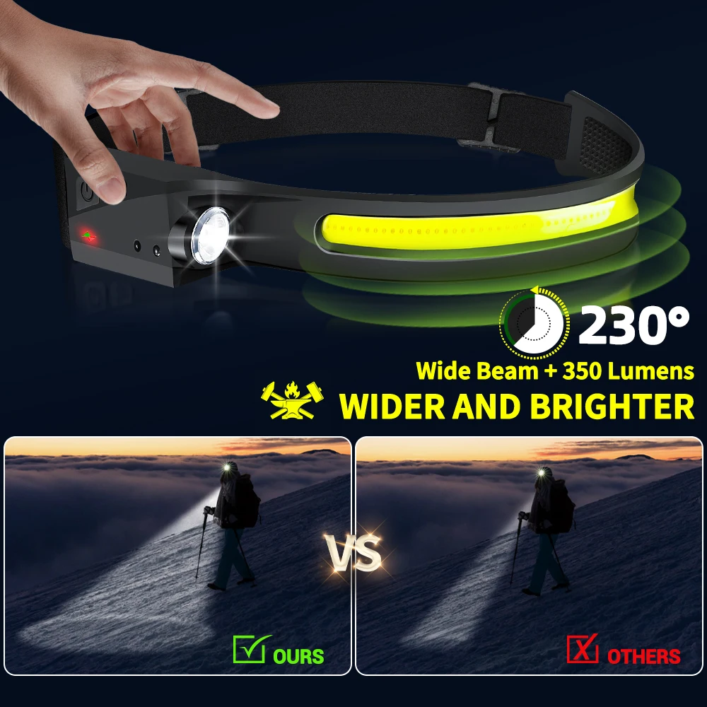 センサーヘッドランプ LED ヘッド懐中電灯 充電式ヘッドラ - Fishing Headlamp のレビューと価格