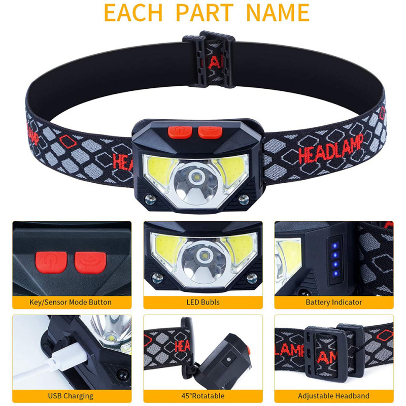8 モード LED ヘッドライトハンドフレスモーションセンサ - Fishing Headlamp のレビューと価格