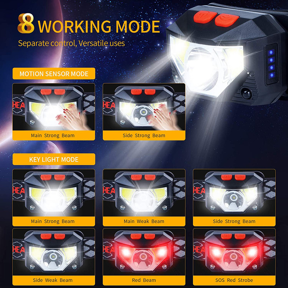 8 モード LED ヘッドライトハンドフレスモーションセンサ - Fishing Headlamp のレビューと価格