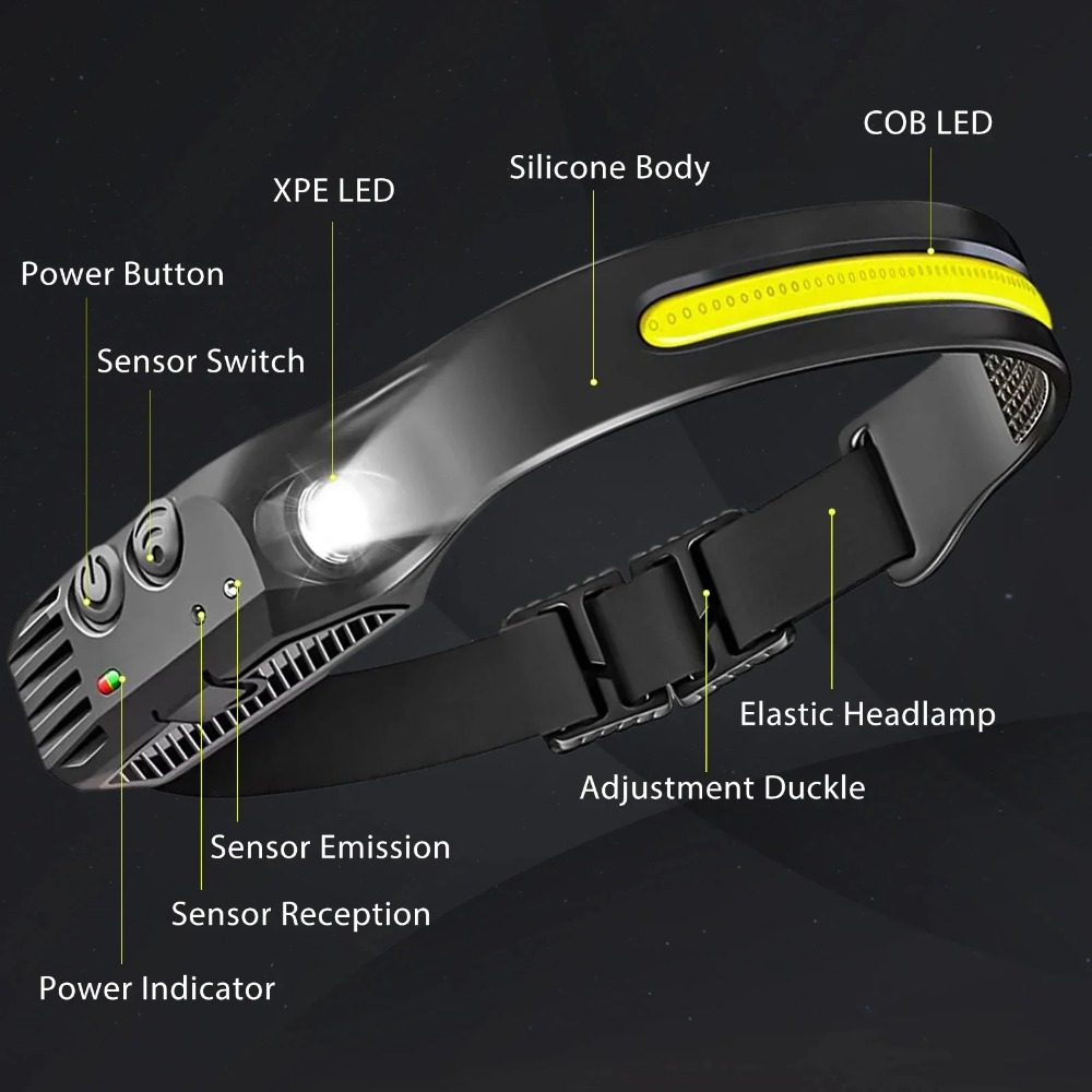 COB LED 誘導ヘッドランプ USB 充電式ランプ 内蔵 - Fishing Headlamp のレビューと価格