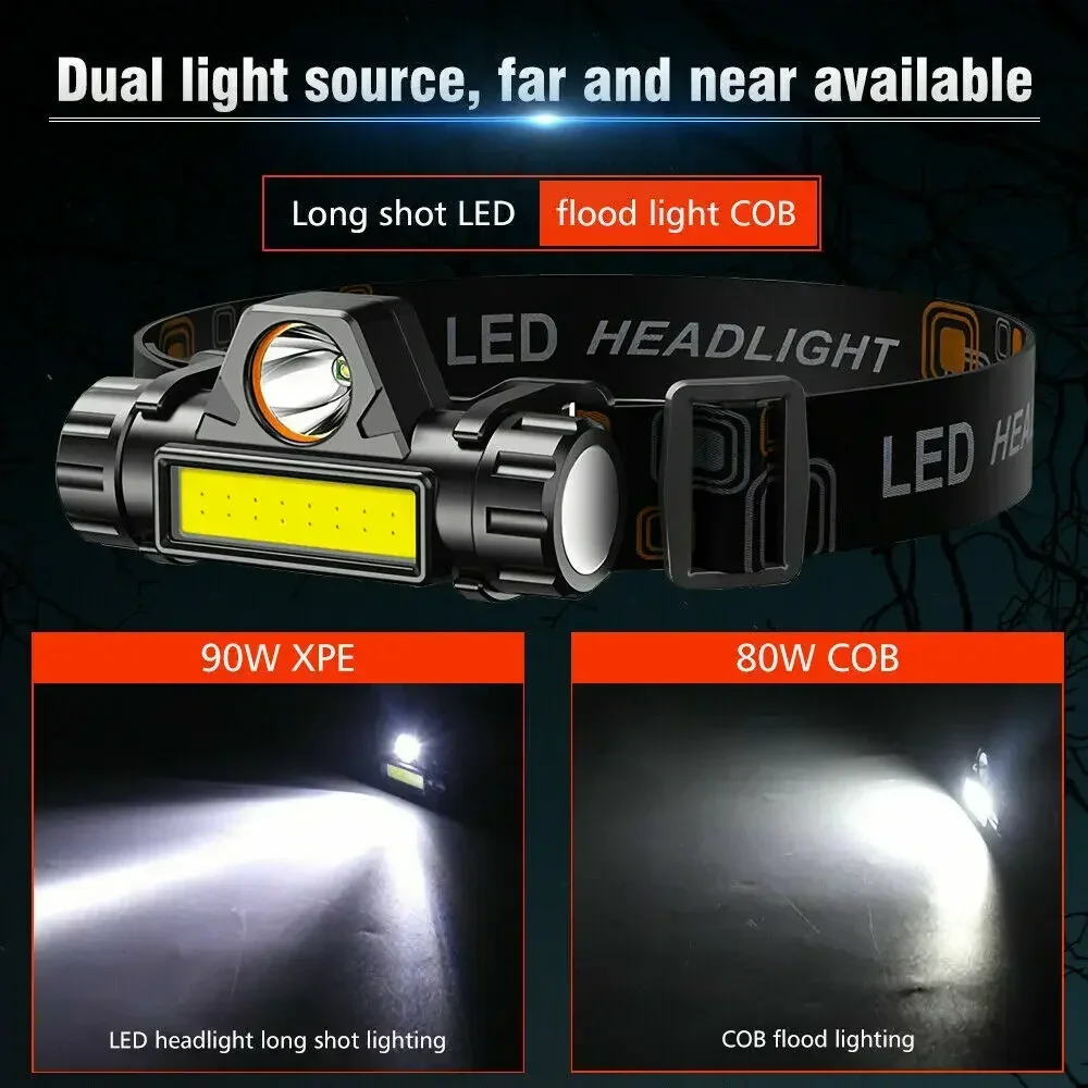 充電式 COB LED USB ヘッドランプ強力な磁気強力な - Fishing Headlamp のレビューと価格