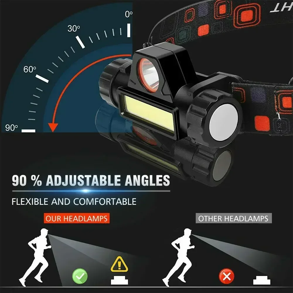 充電式 COB LED USB ヘッドランプ強力な磁気強力な - Fishing Headlamp のレビューと価格