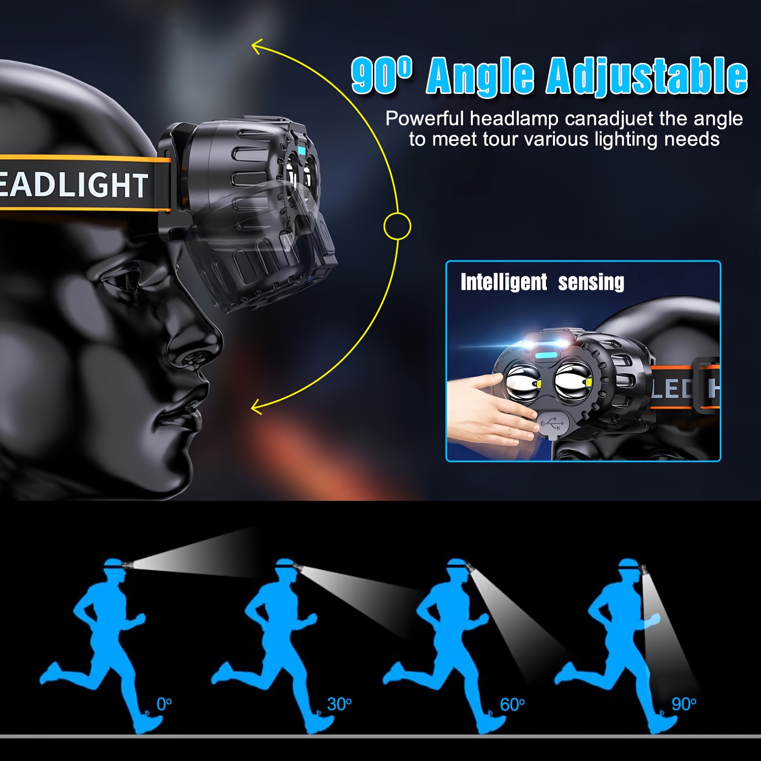 強力な LED 誘導ヘッドランプ IPX4 防水緊急ヘッド懐 - Fishing Headlamp のレビューと価格